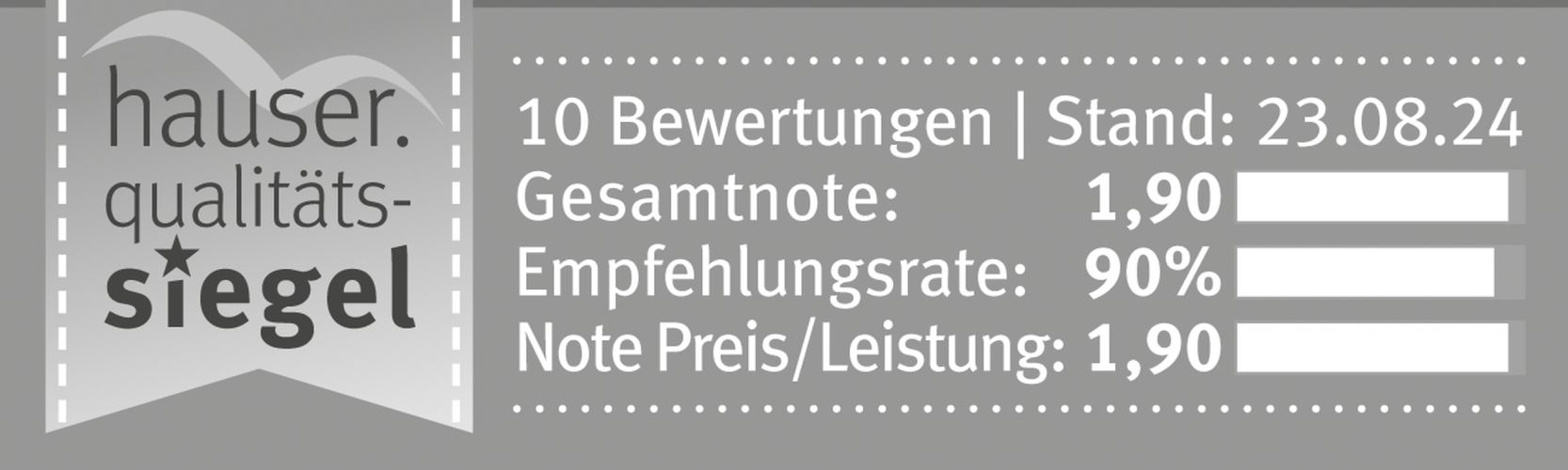 Qualitätssiegel