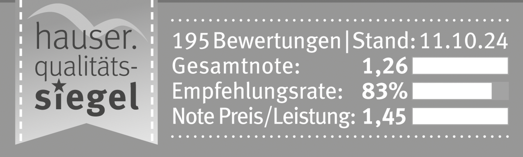 Qualitätssiegel