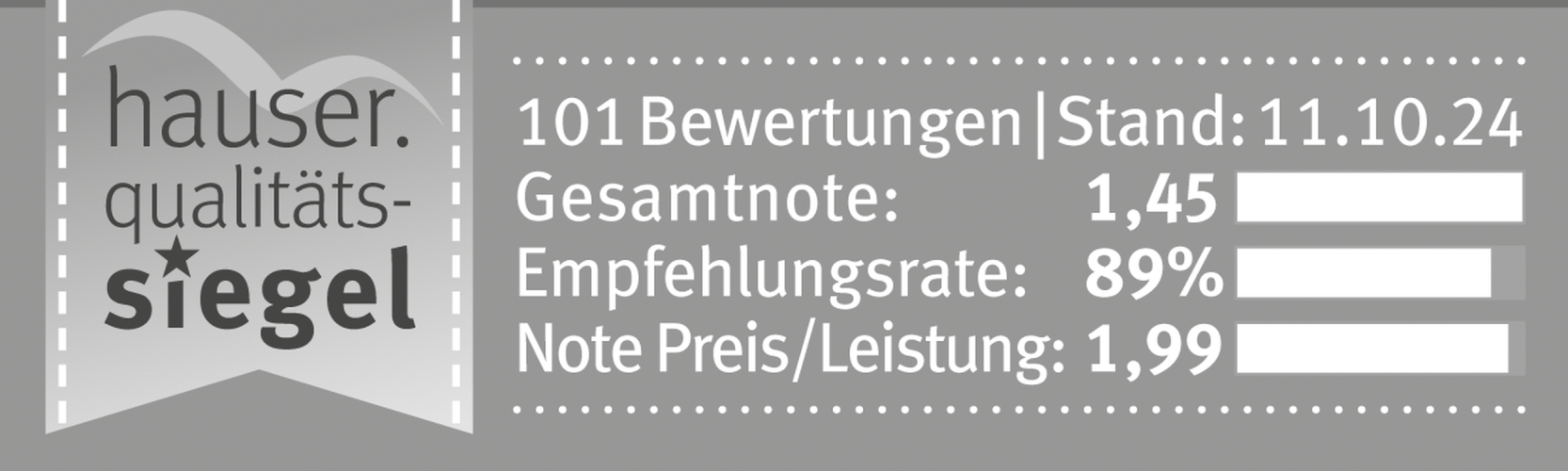 Qualitätssiegel