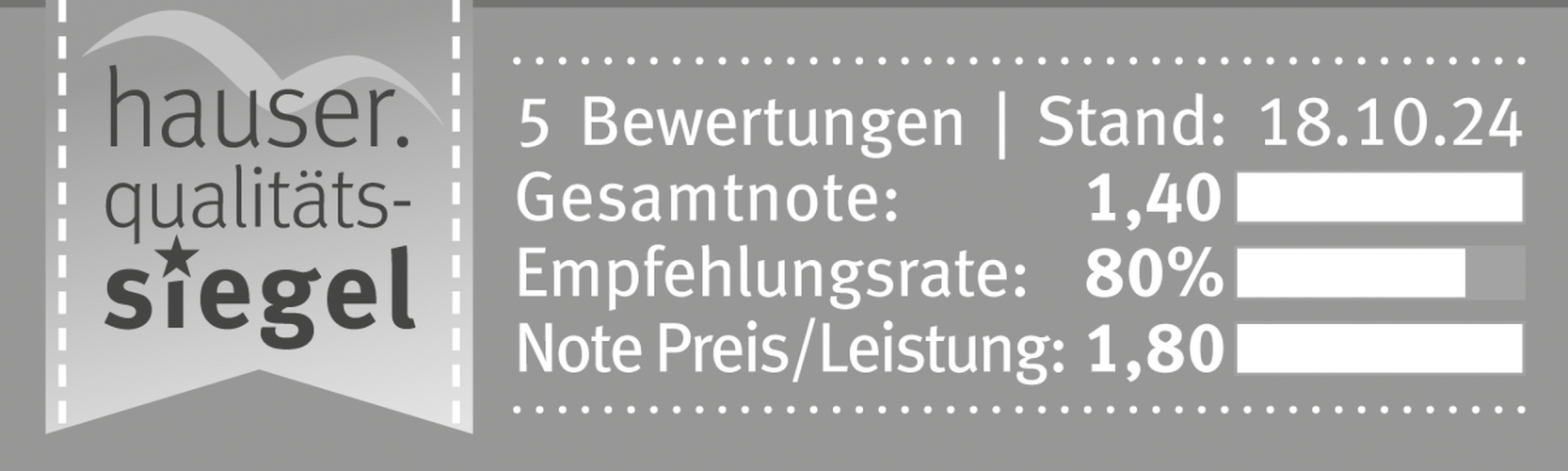 Qualitätssiegel