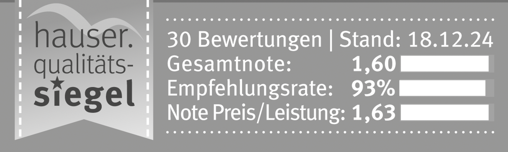 Qualitätssiegel