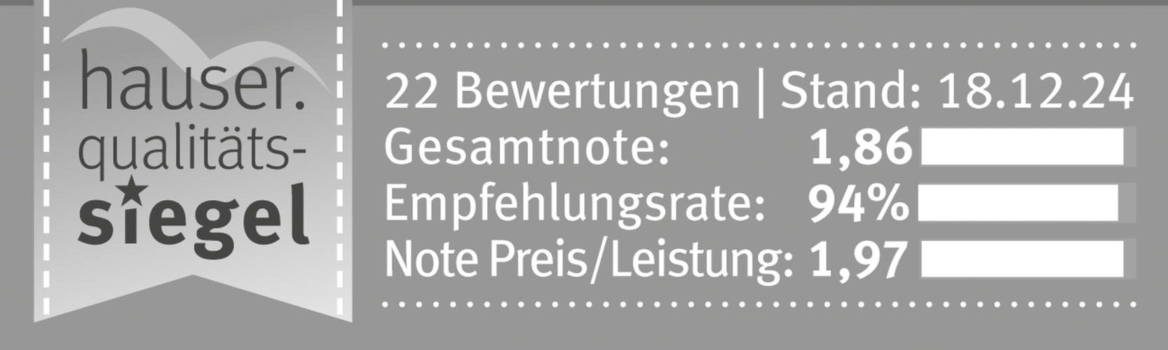 Qualitätssiegel