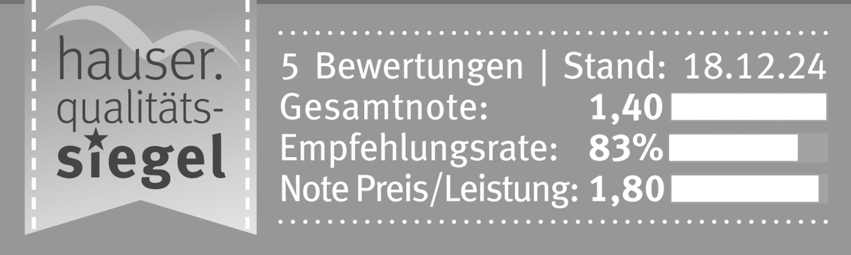 Qualitätssiegel